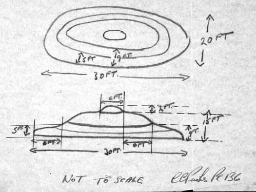 Diagram of UFO Near Wilmslow, England, 1960s