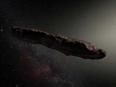 Is Oumuamua an Extraterrestrial Object?